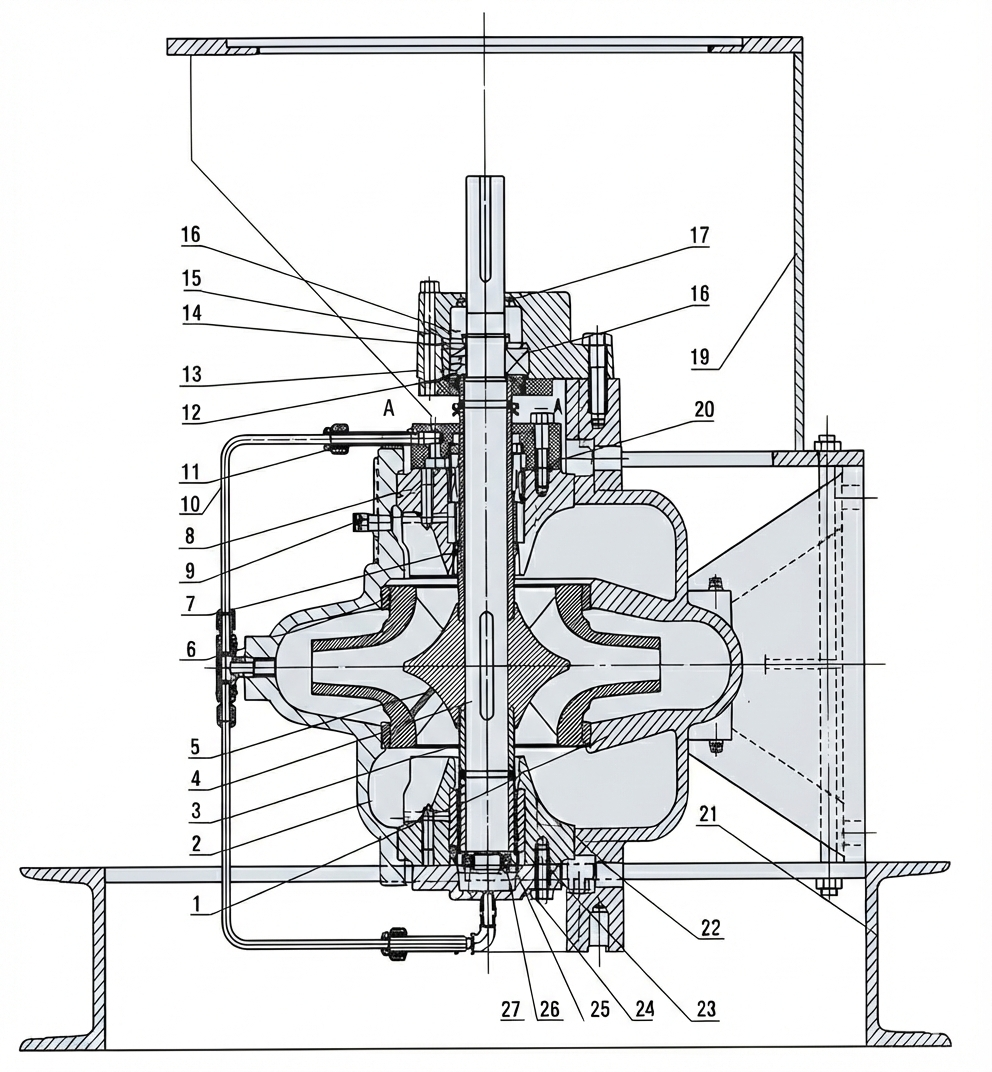 Vertical Structure Diagram for Small KLS Pumps (KLS80-210 to KLS350-510) Vertical Structure Diagram for Small KLS Pumps (KLS80-210 to KLS350-510)