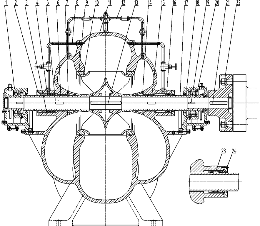Horizontal Structure Diagram for Small KLS Pumps (KLS350-630 to KLS800-990) Horizontal Structure Diagram for Small KLS Pumps (KLS350-630 to KLS800-990)