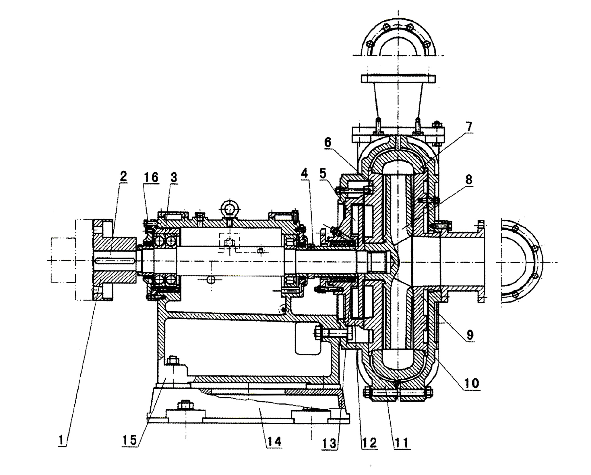 Detailed cross-section diagram of Kenda ZJ series double-casing horizontal slurry pump showing internal components