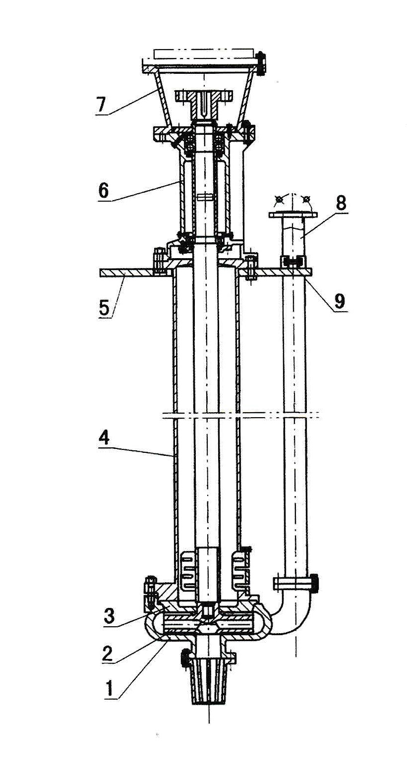 Technical structure diagram of Kenda ZJL series vertical cantilever sump pump highlighting the seal-less design