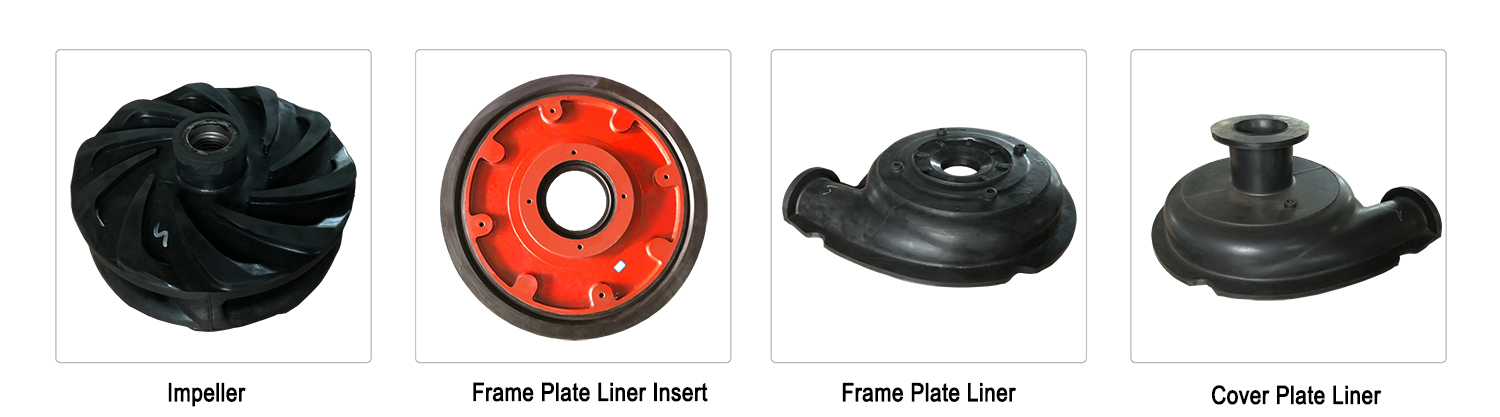 Drawing of KENDA Slurry Pump Rubber Parts, Including Rubber Impeller, Rubber Volute Liner, Rubber Frame Plate Liner and Other Components.