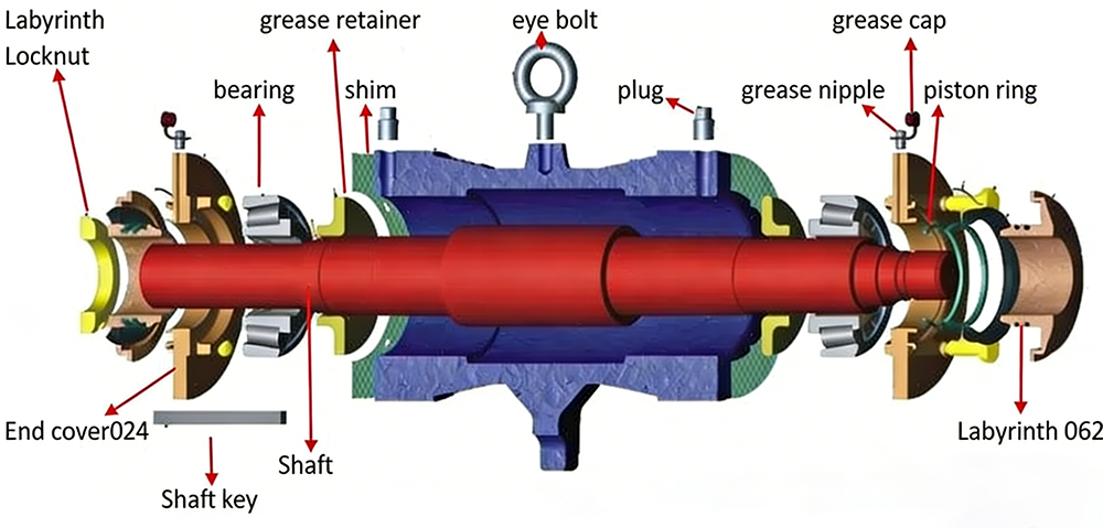 Exploded view of slurry pump shaft and bearing assembly, showing components including shaft, bearings, labyrinth seals, grease retainers, end covers, and other critical parts for heavy-duty slurry pumping applications. Exploded view of slurry pump shaft and bearing assembly, showing components including shaft, bearings, labyrinth seals, grease retainers, end covers, and other critical parts for heavy-duty slurry pumping applications.